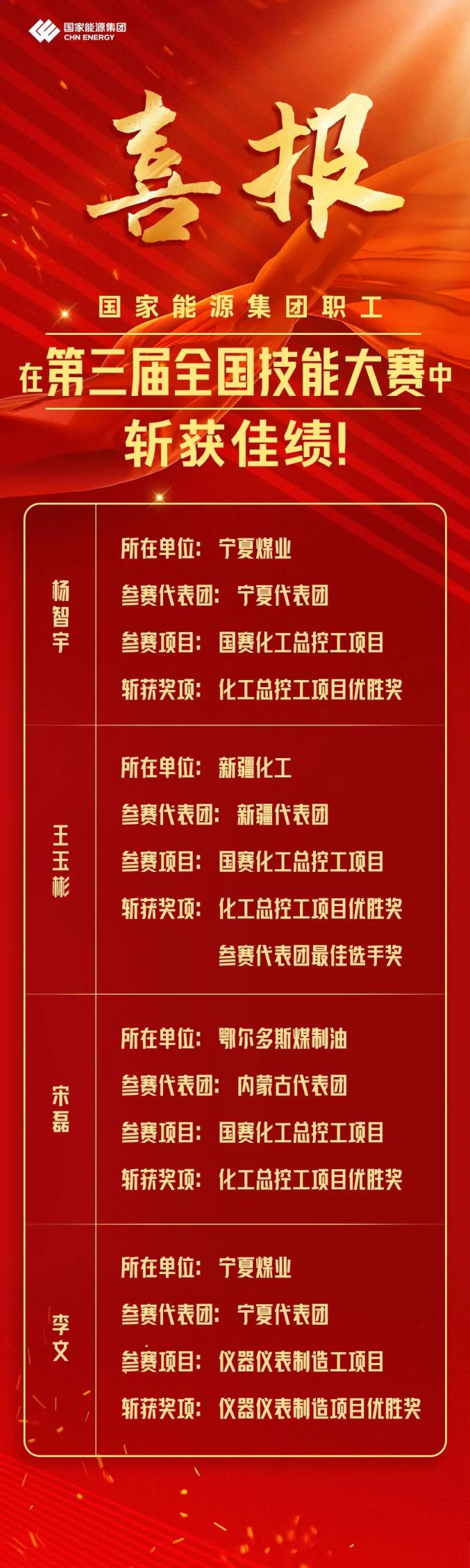 国家代表斩获佳绩,赢得观众喝彩的简单介绍 国家代表斩获佳绩,赢得观众喝彩的简单介绍