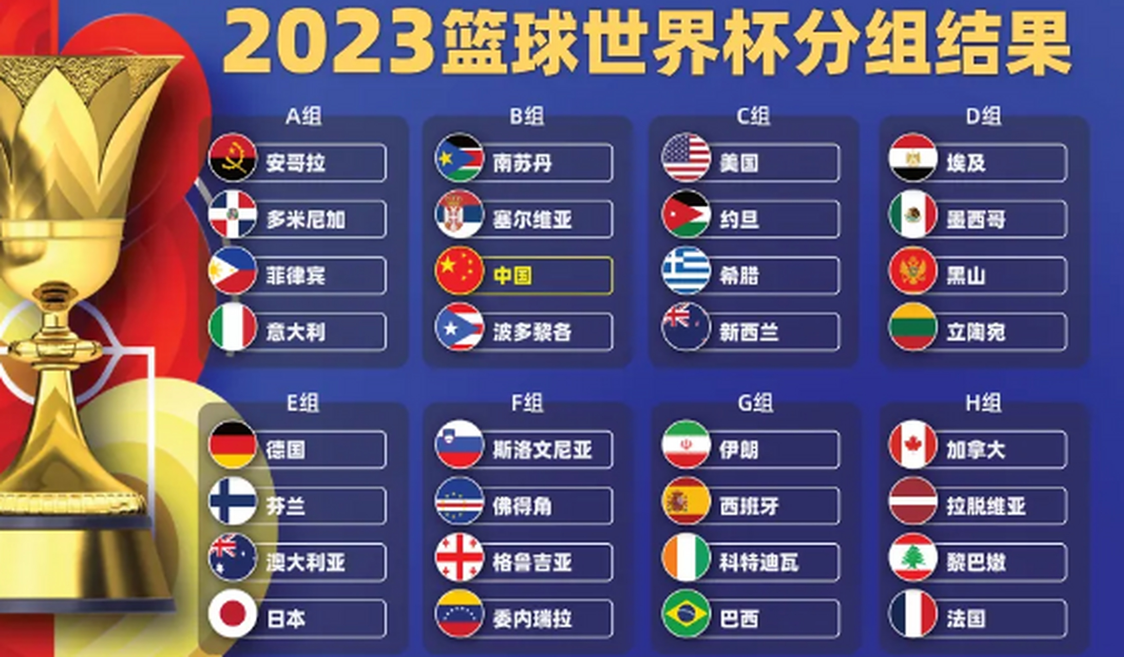 开云体育在线登录-关于世界杯篮球比赛即将展开，各国备战的信息