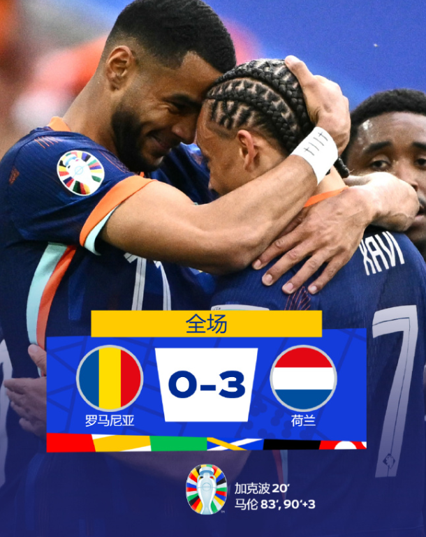 罗马尼亚主场逼平法国,积分榜领先位置稳固的简单介绍 罗马尼亚主场逼平法国,积分榜领先位置稳固的简单介绍